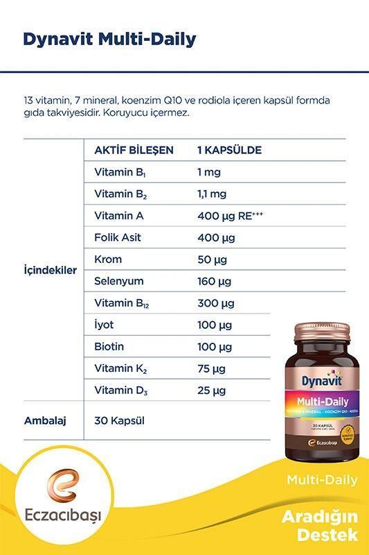 Dynavit Multivitamin with Koenzim Q10 and Rhodiola - 30 Capsules by Beauty Care Bag