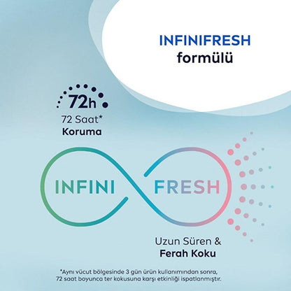 NIVEA Men Fresh Sensation Roll-On Deodorant for Men - 72 Hour Protection, Long Lasting Freshness, Dermatologically Tested, Alcohol FreeDeodorantTorqelo.com
