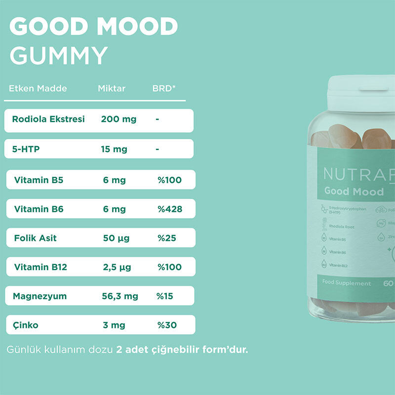 Nutrafine Good Mood Vitamin & Mineral Gummies - 60 Count by Beauty Care Bag