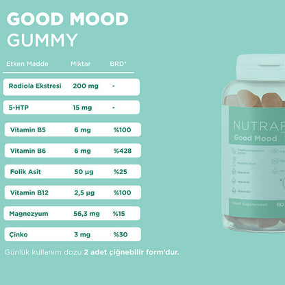 Nutrafine Good Mood Vitamin & Mineral Gummies - 60 Count by Beauty Care Bag
