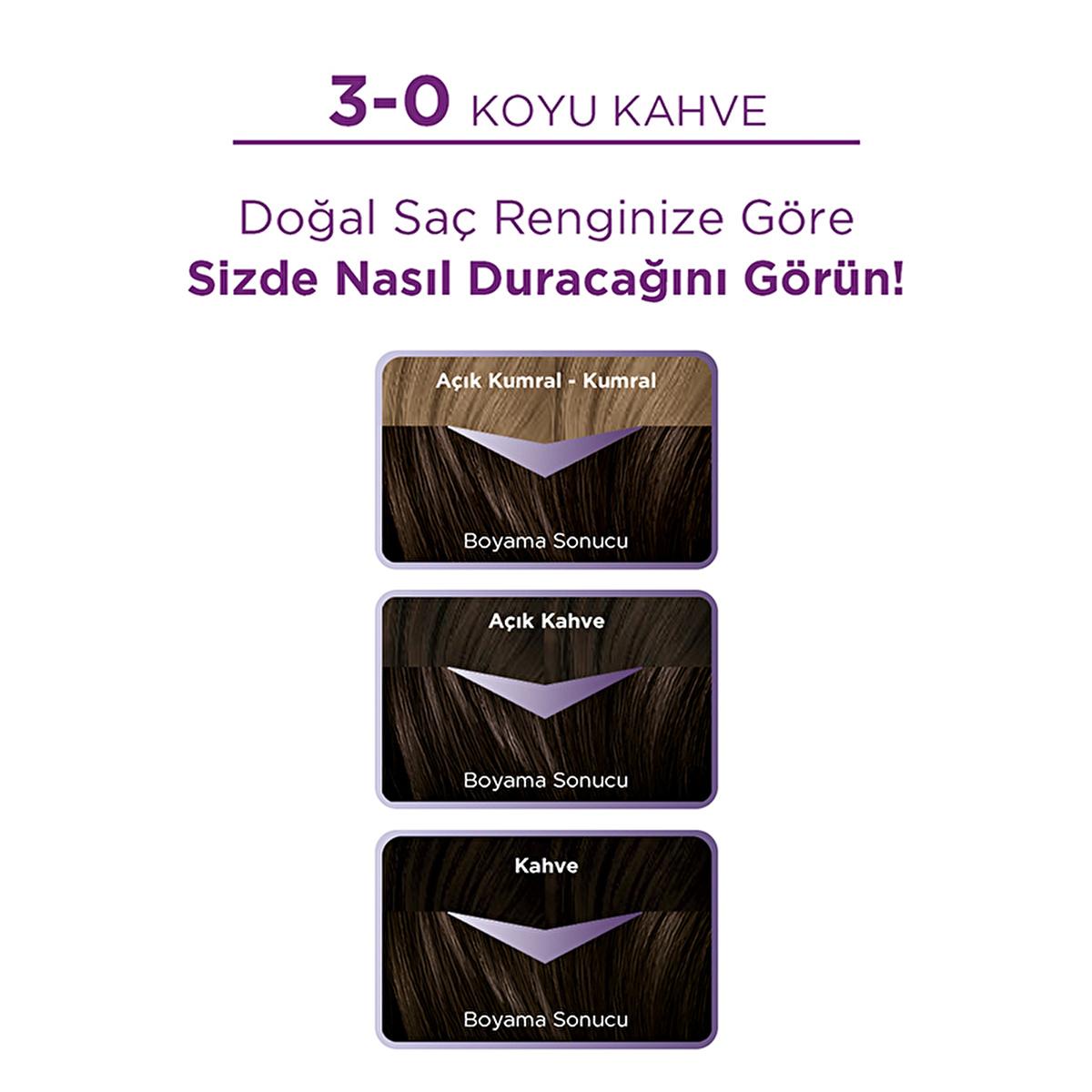 Palette hair dye 3-0 Dark Brown – view 5