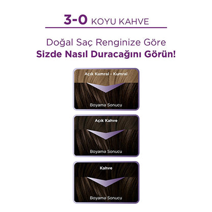 Palette hair dye 3-0 Dark Brown – view 5