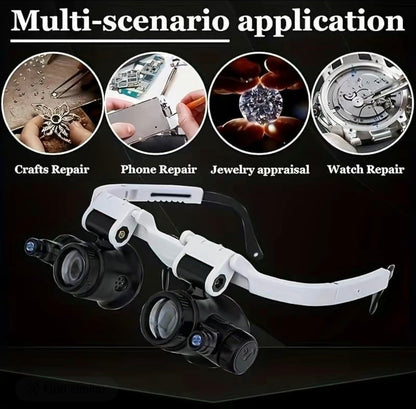 OptiView Head MagnifierTorqelo.com