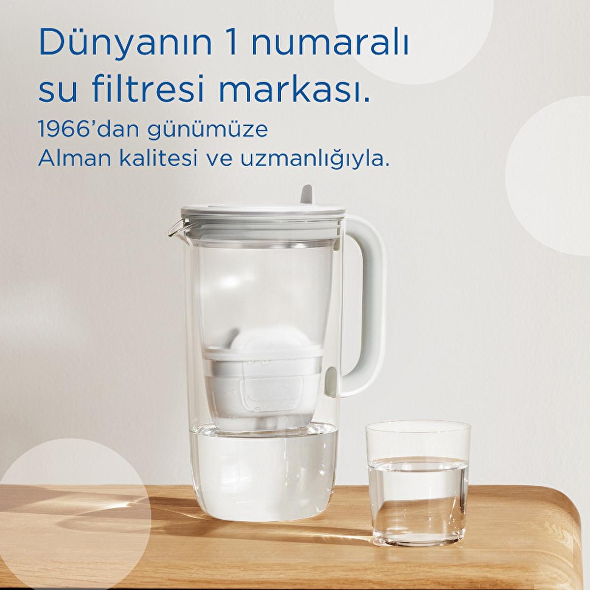 Brita Maxtra Pro filters – view 6