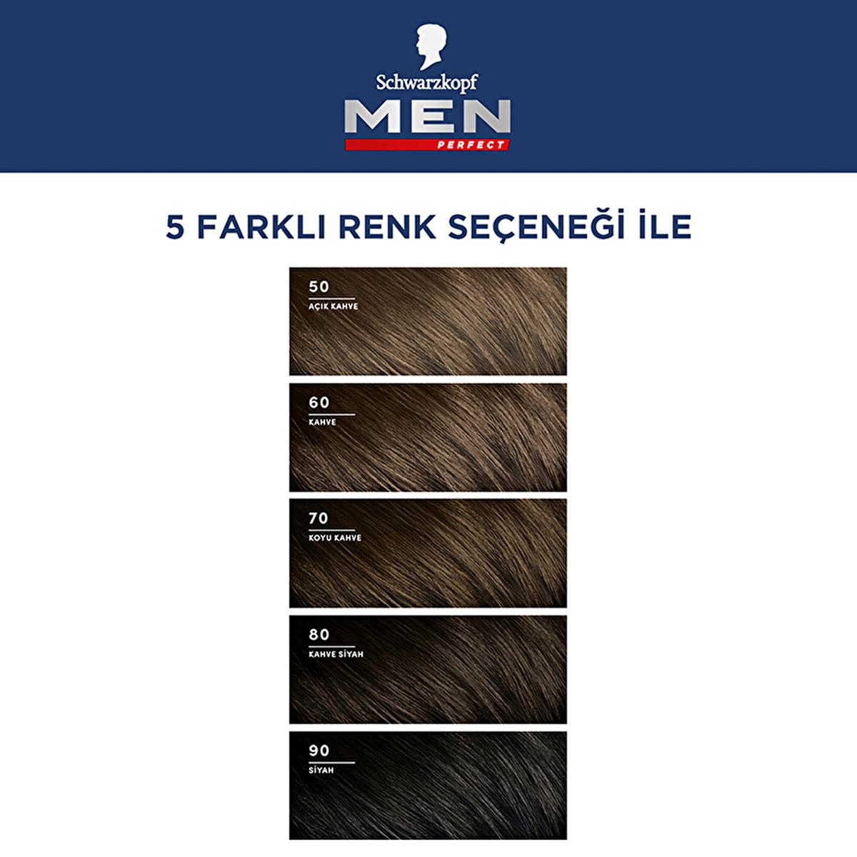 Men Perfect hair dye – view 5
