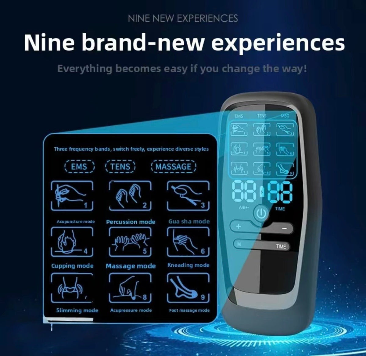 PainPulse 9-Mode MassagerTorqelo.com