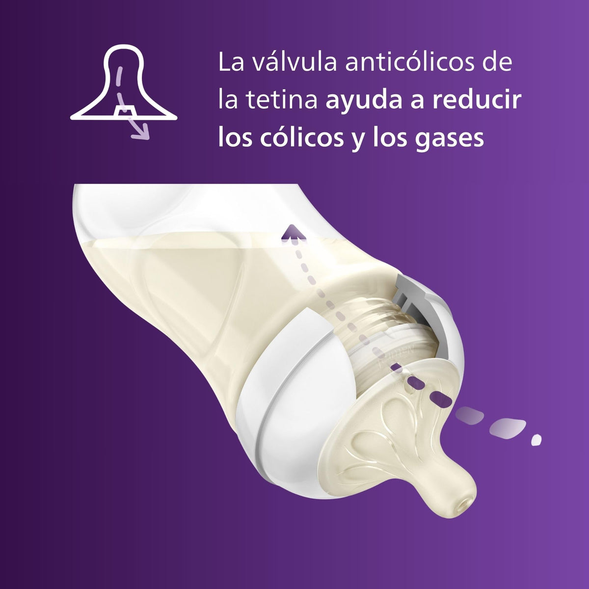 Philips Avent Natural Bottle Nipple 3 Holes - 3 Months+ | 2-PackBaby CareTorqelo.com
