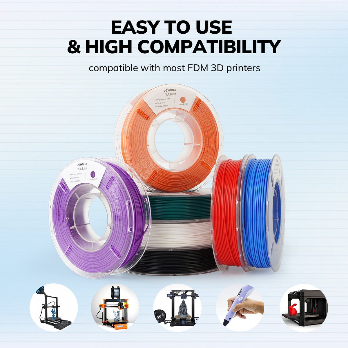 PLA Basic Variety Pack (4 x 250g), 1.75mmPLATorqelo.com