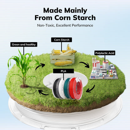 PLA Basic Variety Pack (4 x 250g), 1.75mmPLATorqelo.com
