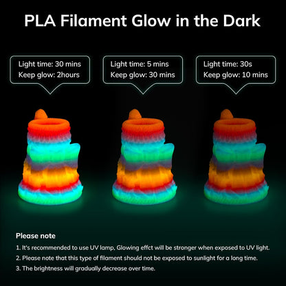PLA Glow in the Dark Variety Pack (4x200g)PLATorqelo.com