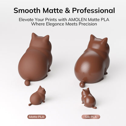 PLA Matte Basic 1.75mm, 1KG/2.2LBPLATorqelo.com