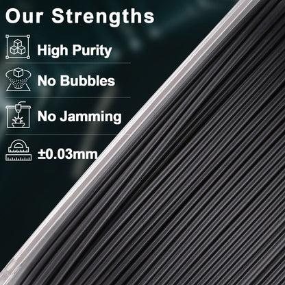 PLA Metal 1.75mm, 1KG/2.2LBPLATorqelo.com