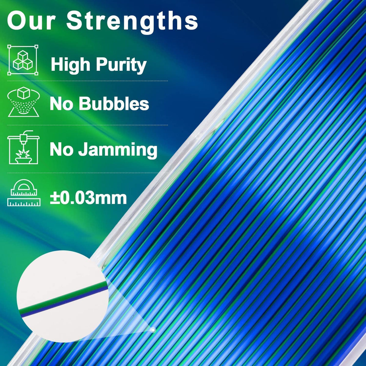 PLA Silk Dual Color Variety Pack (4x200g) - 1.75MMPLATorqelo.com