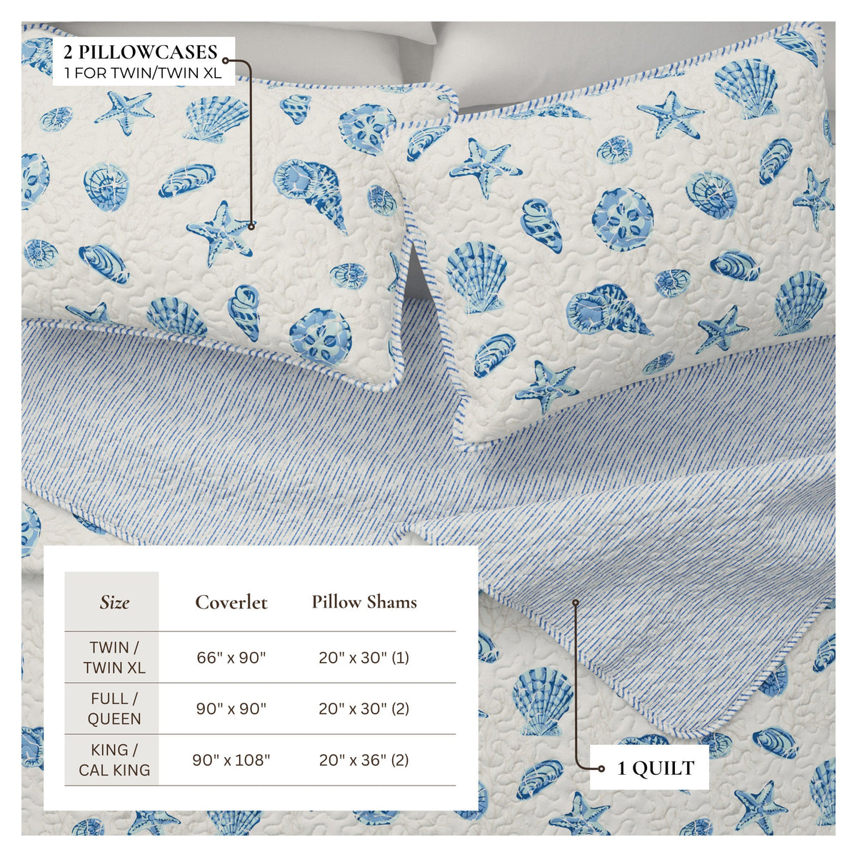 Coastal Quilt Set Bali Collection by Great Bay Home