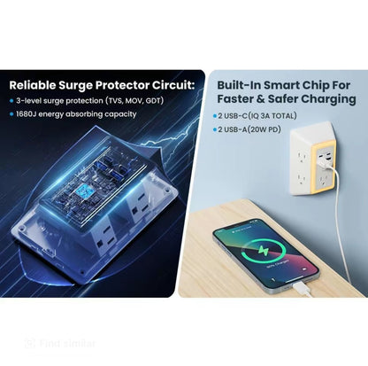 PowerSafe Surge ExtenderTorqelo.com
