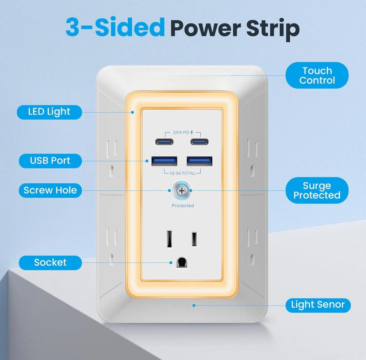 PowerSafe Surge ExtenderTorqelo.com