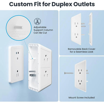 PowerSafe Surge ExtenderTorqelo.com