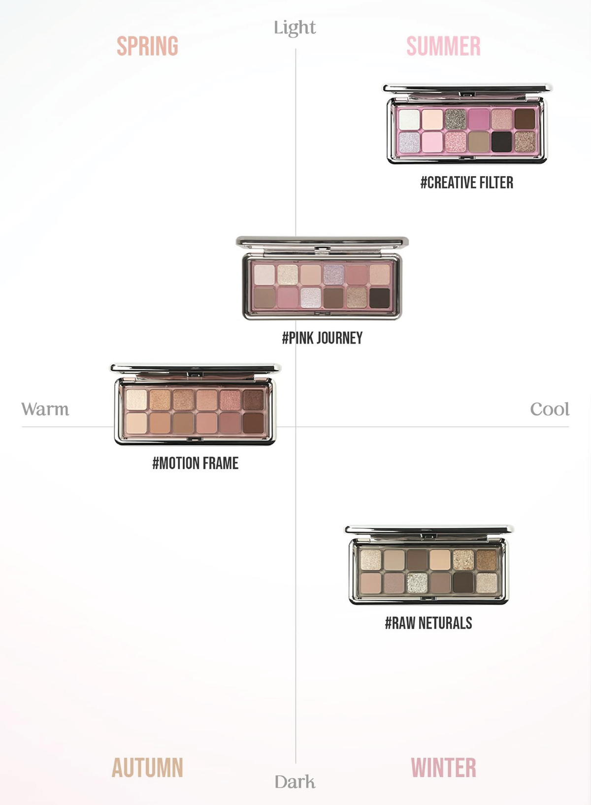 3CE New Take Eyeshadow Palette 9.5g (5colors) by SEOUVARA