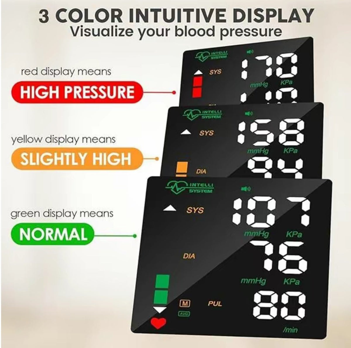 PulseTrack Wrist MonitorTorqelo.com