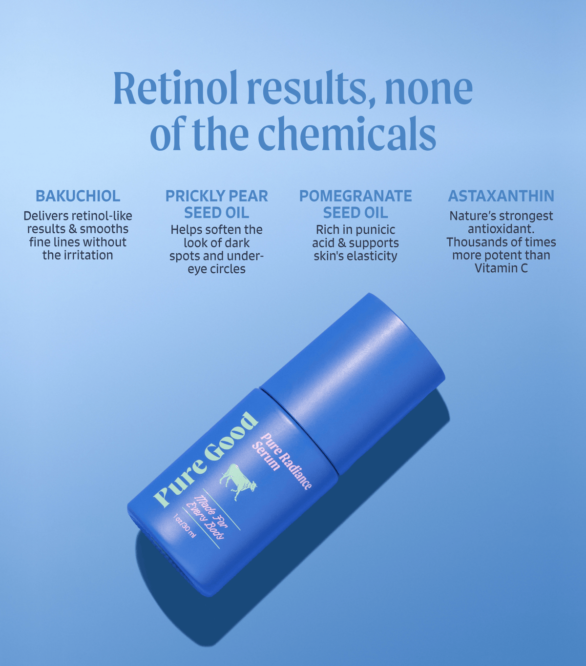 Pure Radiance SerumSerumTorqelo.com