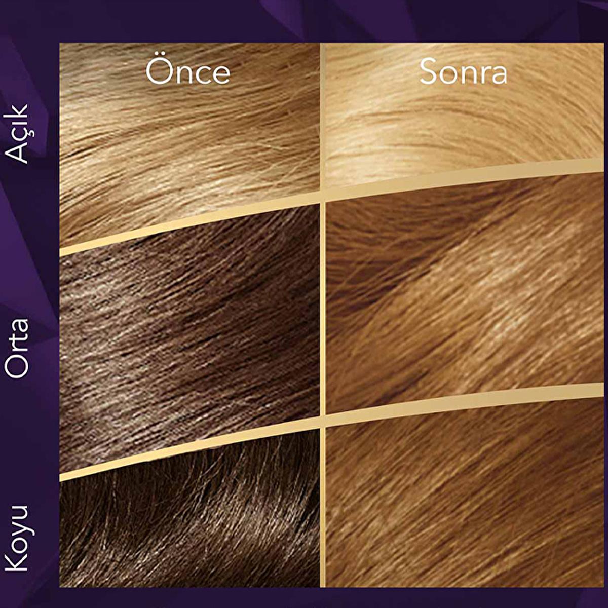 Wella Koleston Supreme 12/0 Very Light Natural Blonde Hair Dye: Long Lasting Color & 100% Gray Coverage, Oil Infused for Healthy Hair by Beauty Care Bag
