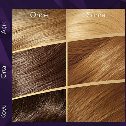 Wella Koleston Supreme 12/0 Very Light Natural Blonde Hair Dye: Long Lasting Color & 100% Gray Coverage, Oil Infused for Healthy Hair by Beauty Care Bag