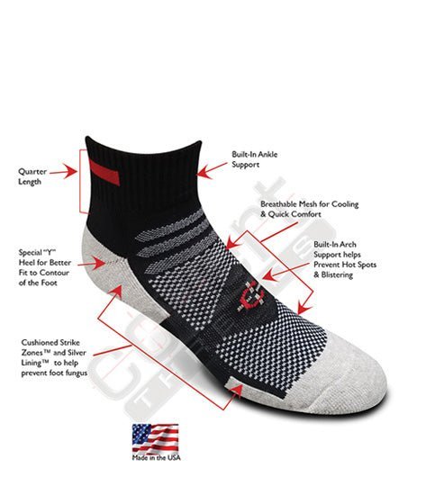 Red Line Quarter SockFirst Responder SocksTorqelo.com