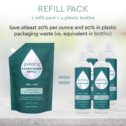 Silicone-free conditioner – view 7