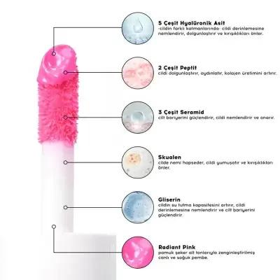 Cream Co. Glow Tint: Radiant Lip, Cheek & Eye Tint with Hyaluronic Acid, Ceramides & Peptides - Natural, Hydrating, Multi-Use Makeup by Beauty Care Bag
