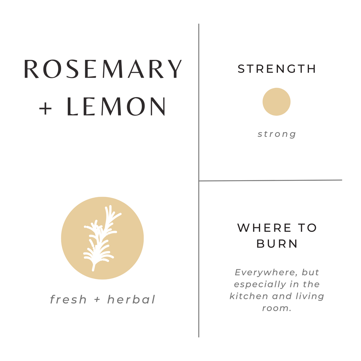 Rosemary + Lemon by Slow North