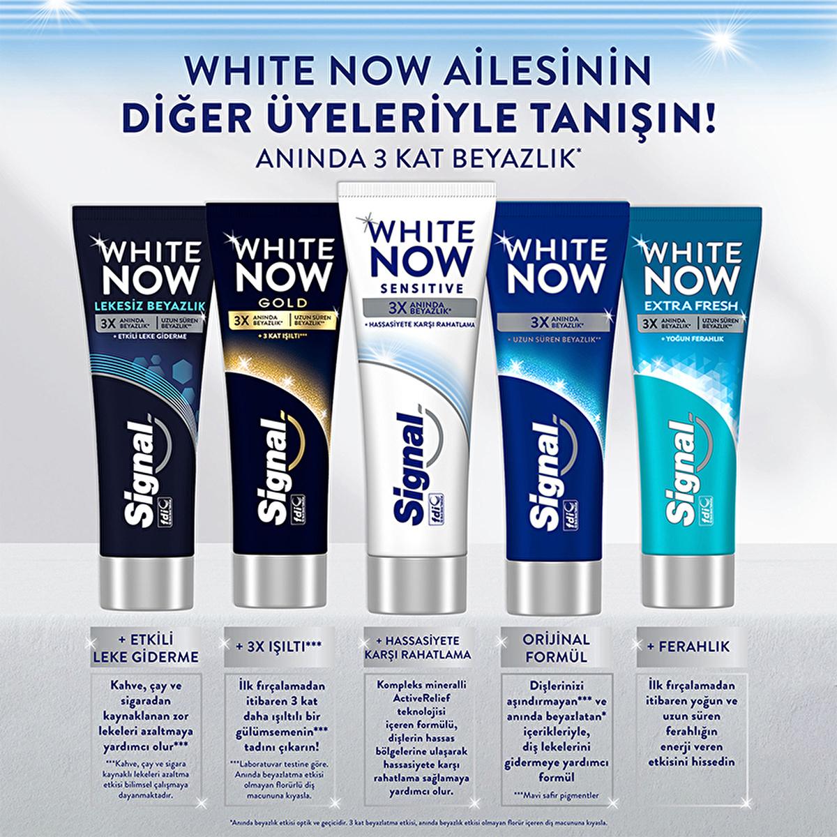 Signal White Now Sensitive – view 2