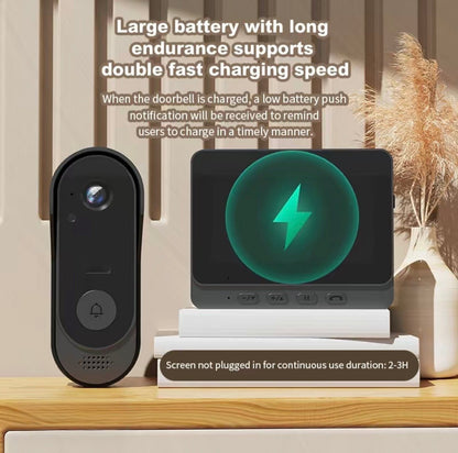SecureView X8 Doorbell CamTorqelo.com