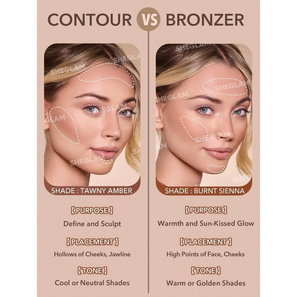 Sheglam Sun Beam Matte Liquid Bronzer in TerracottaMakeupTorqelo.com