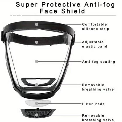 ShieldPro Safety MaskTorqelo.com