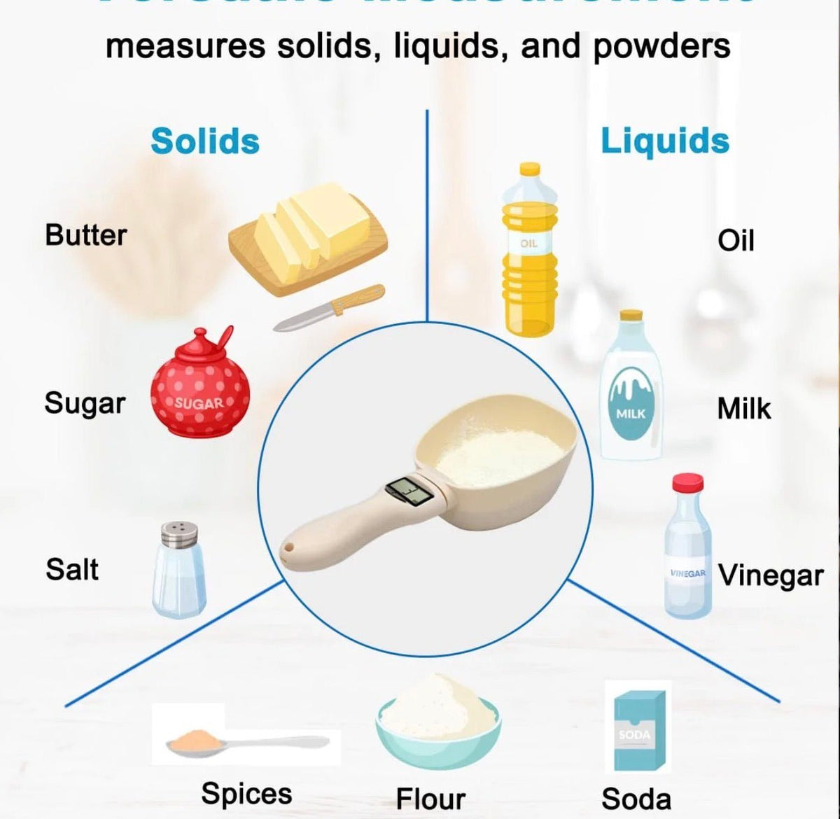 SmartScoop Digital ScaleTorqelo.com
