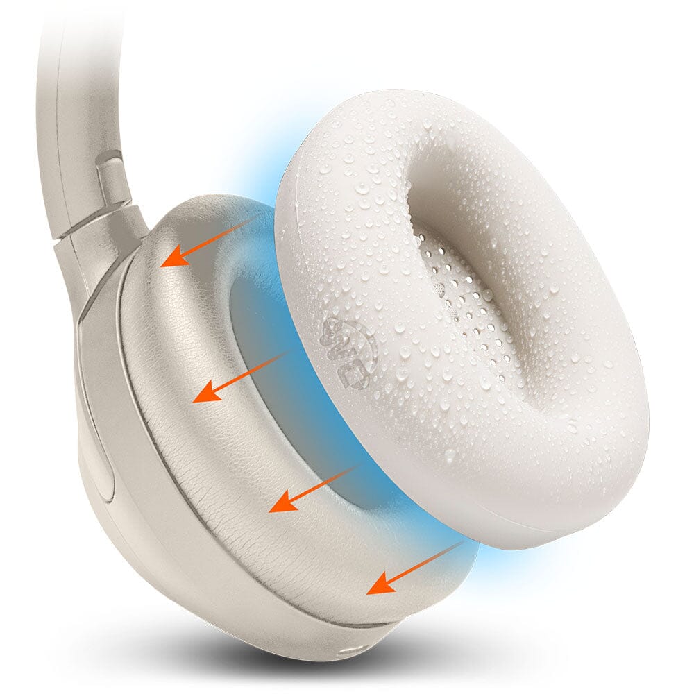Sony WH-1000XM4 Earpad Sweat Covers - WC SweatZSweat CoversTorqelo.com