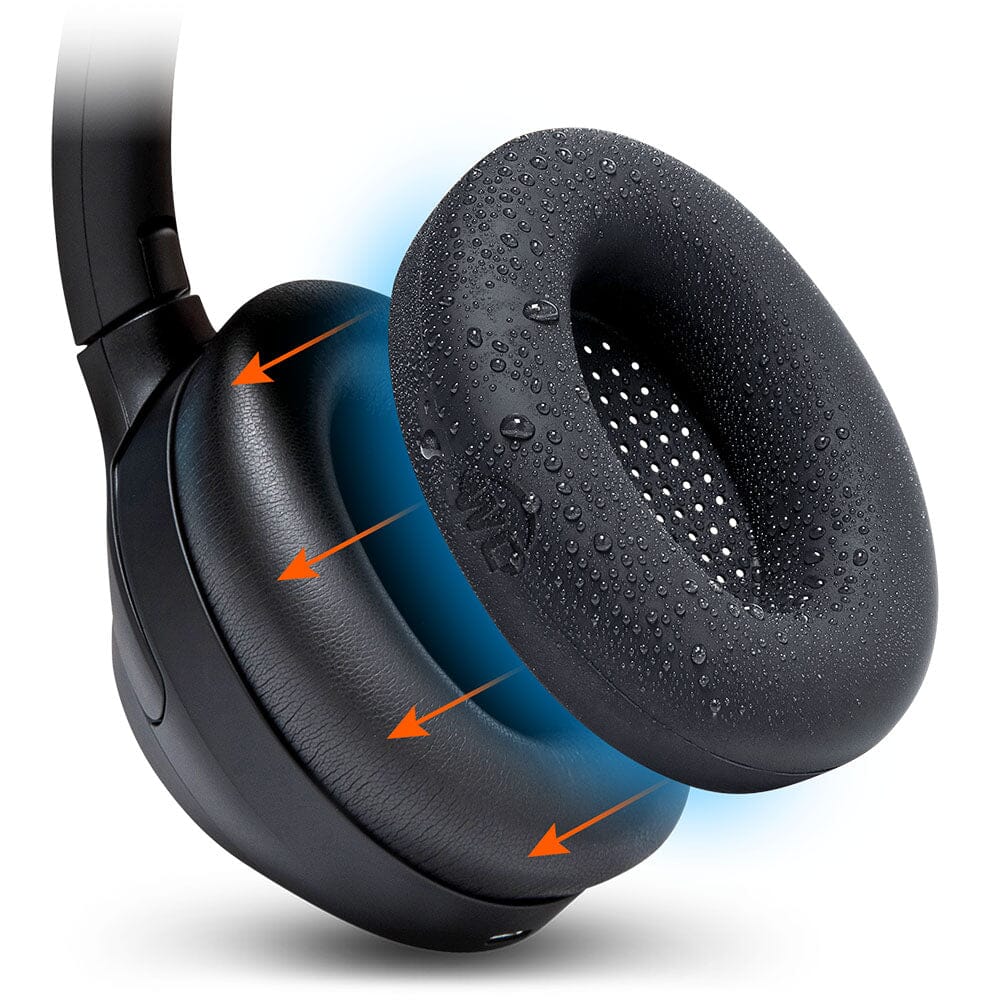 Sony WH-1000XM4 Earpad Sweat Covers - WC SweatZSweat CoversTorqelo.com