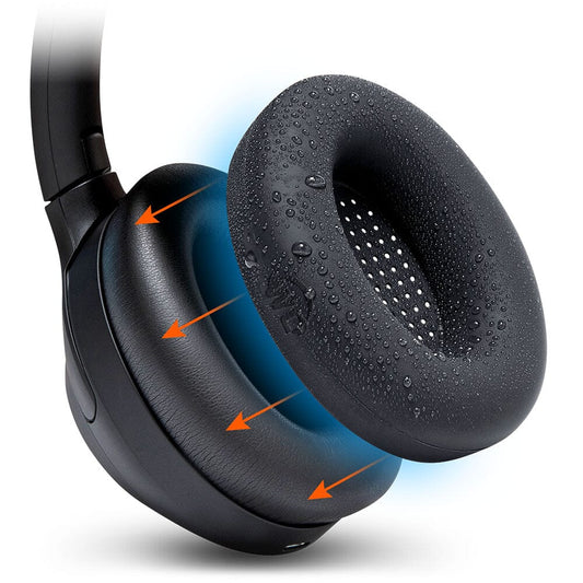 Sony WH-1000XM4 Earpad Sweat Covers - WC SweatZSweat CoversTorqelo.com
