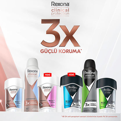 Rexona Clinical Protection Women's Deodorant Stick - 96 Hour Protection, Long-Lasting Antiperspirant for Active Women by Beauty Care Bag