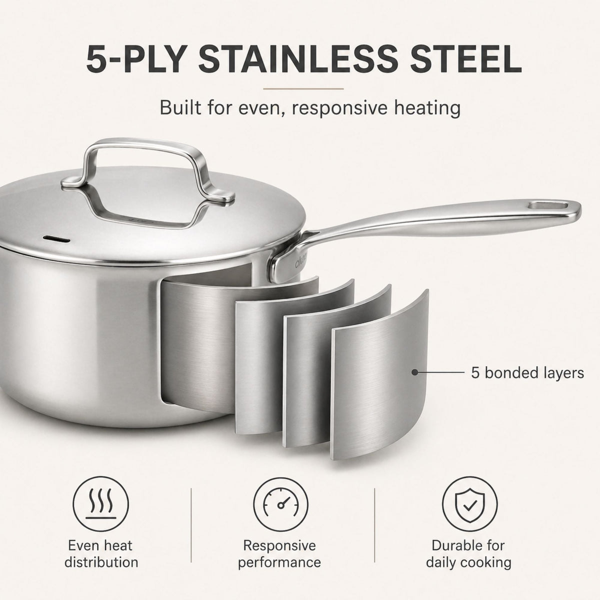 Hybrid Cookware Set, 7-Piece by Alva Cookware