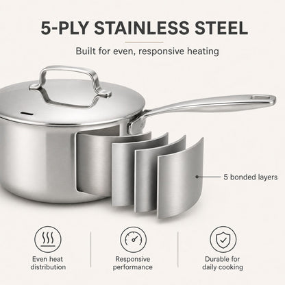 Hybrid Cookware Set, 7-Piece by Alva Cookware
