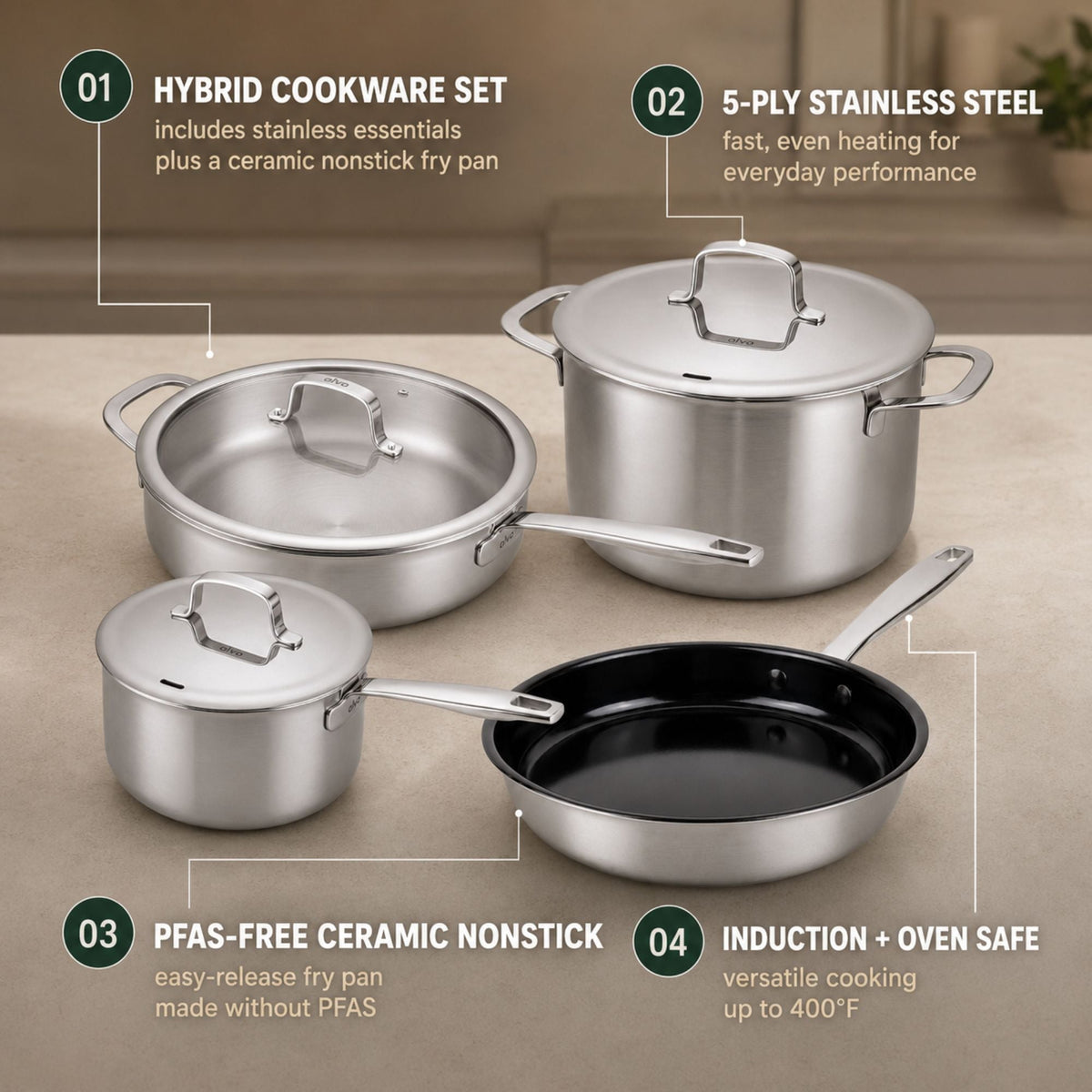 Hybrid Cookware Set, 7-Piece by Alva Cookware