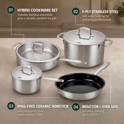 Hybrid Cookware Set, 7-Piece by Alva Cookware