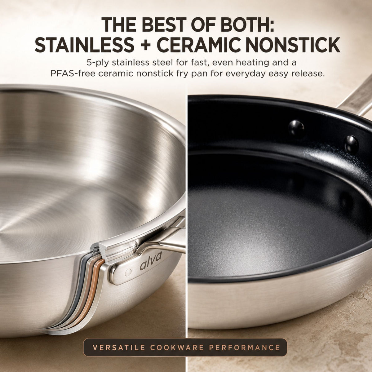 Hybrid Cookware Set, 7-Piece by Alva Cookware