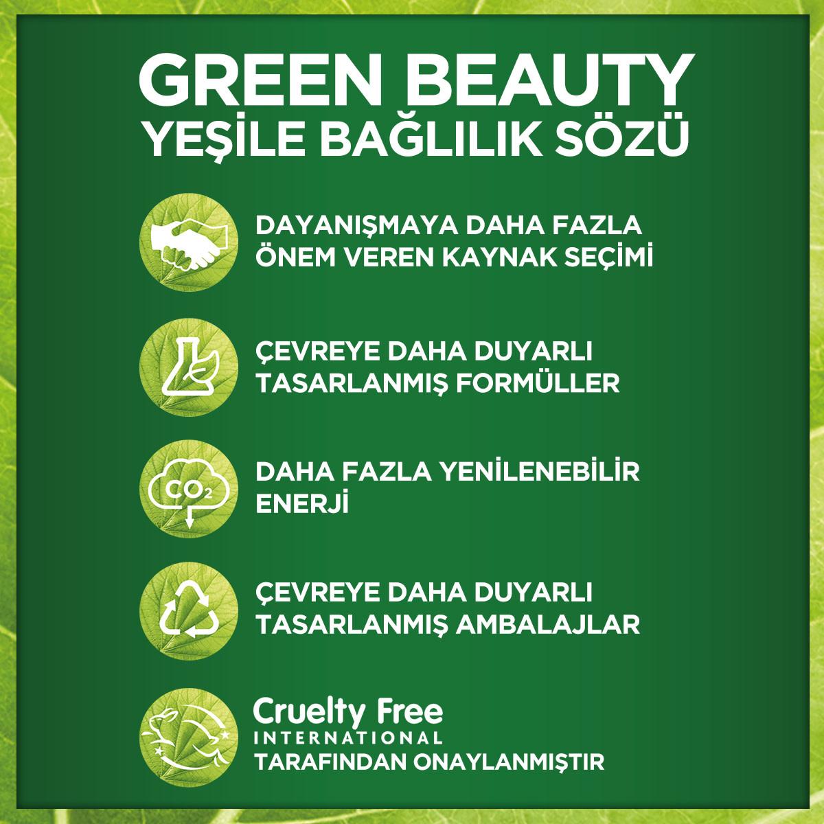 Garnier Moisturizing Face Mask with Pomegranate Extract & Hyaluronic Acid for Normal to Dry Skin - Intensive Hydration & Radiant Skin by Beauty Care Bag