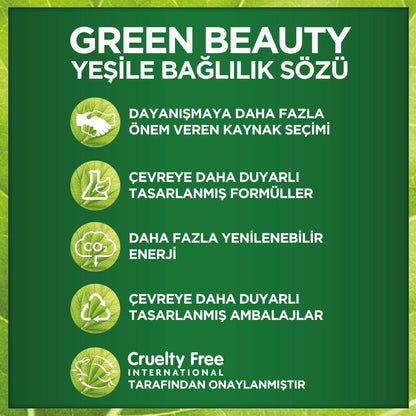 Garnier Moisturizing Face Mask with Pomegranate Extract & Hyaluronic Acid for Normal to Dry Skin - Intensive Hydration & Radiant Skin by Beauty Care Bag