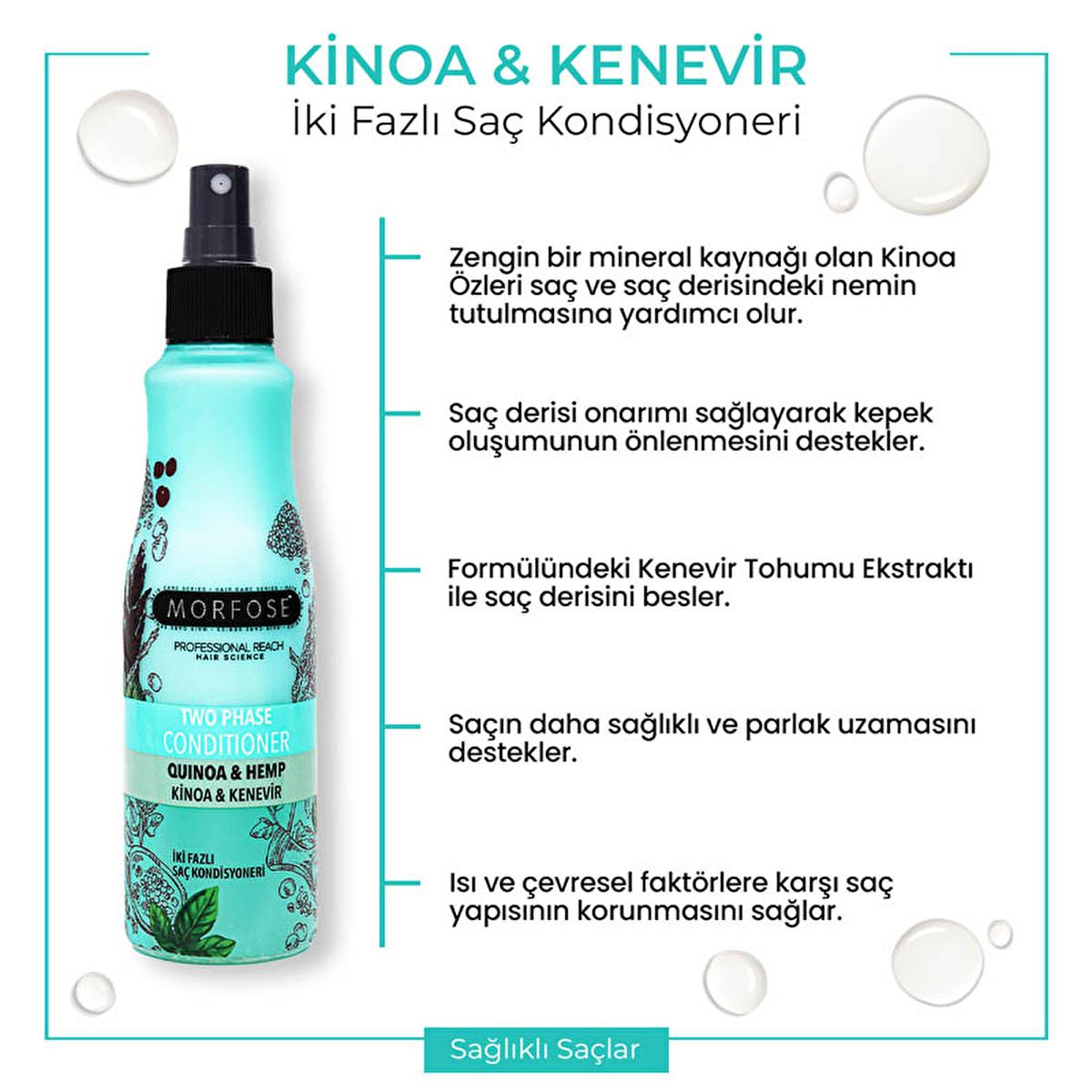Morfose Quinoa & Hemp Leave-in Hair Serum - Nourishes & Protects Hair, 7.44 fl oz by Beauty Care Bag