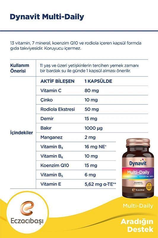 Dynavit Multivitamin with Koenzim Q10 and Rhodiola - 30 Capsules by Beauty Care Bag