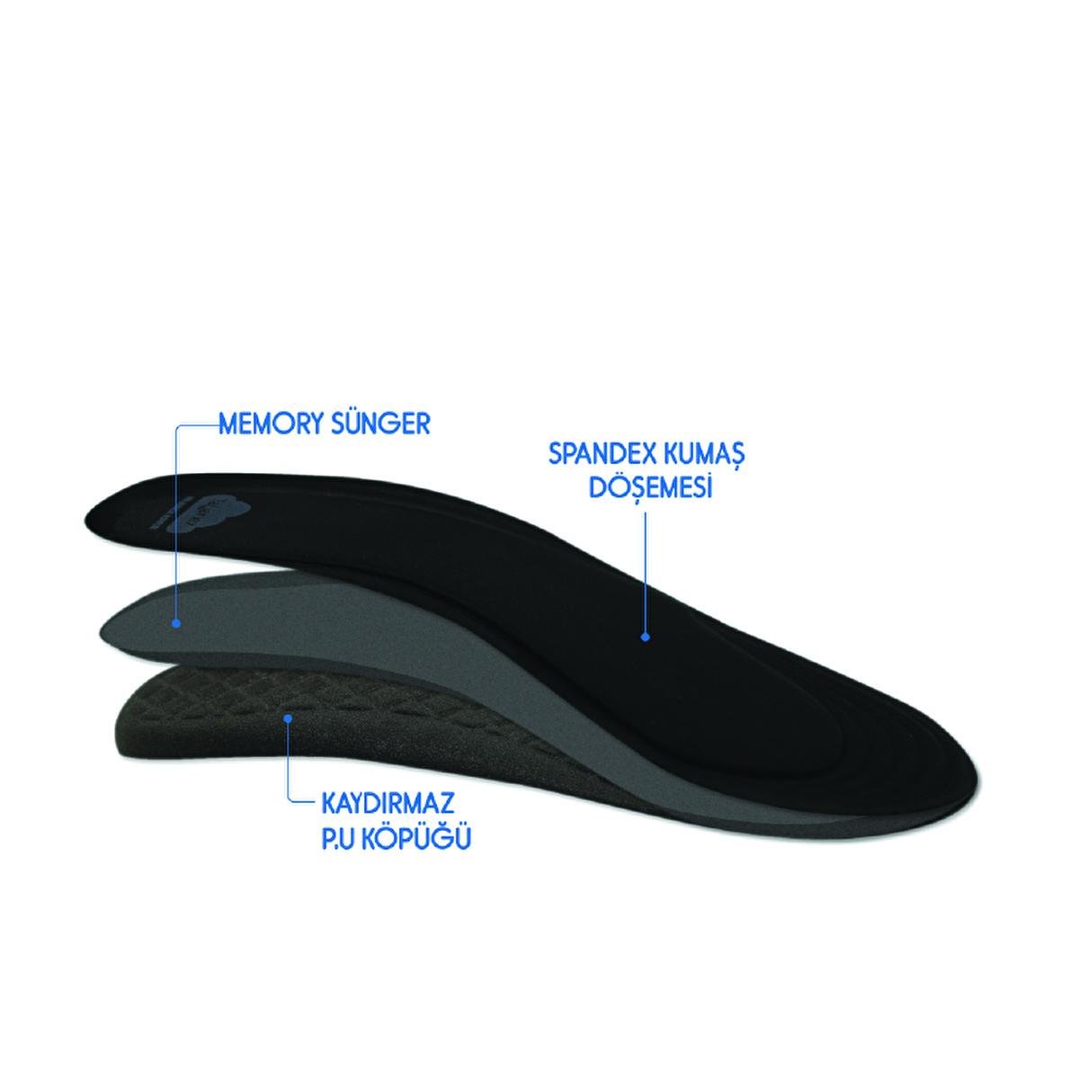 Tabanex Memory Foam Insoles for Comfortable Footwear and Foot Pain Relief - Customizable Insoles for MenFoot CreamTorqelo.com