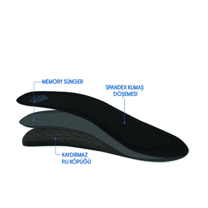 Tabanex Memory Foam Insoles for Comfortable Footwear and Foot Pain Relief - Customizable Insoles for MenFoot CreamTorqelo.com